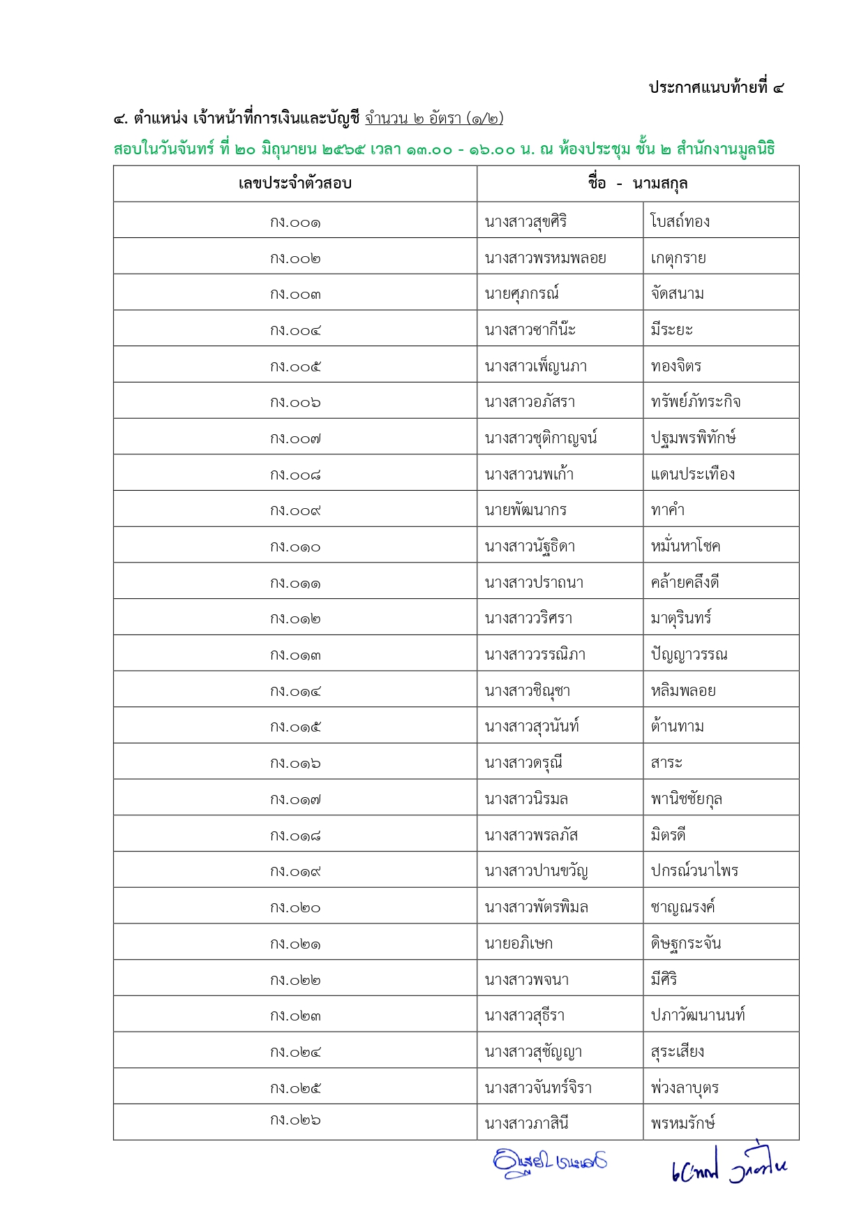 ประกาศผู้มีสิทธิสอบคัดเลือก 2565 page 0008