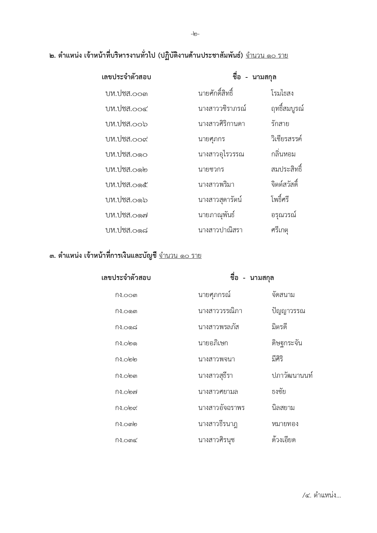 ประกาศผู้มีสิทธิสอบปฏิบัติ 2565 page 0002