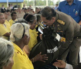 พระบาทสมเด็จพระเจ้าอยู่หัว ... พารามิเตอร์รูปภาพ 4