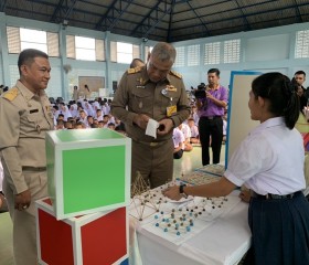 พลเรือเอก พงษ์เทพ หนูเทพ องคมนตรี ประธานกรรมการบริหาร ... พารามิเตอร์รูปภาพ 8