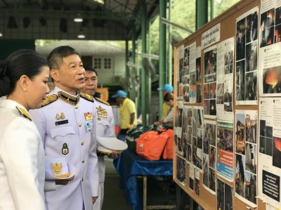 พระบาทสมเด็จพระเจ้าอยู่หัว ... พารามิเตอร์รูปภาพ 1