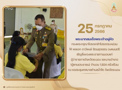 พลเอก ดาว์พงษ์ รัตนสุวรรณ องคมนตรี ... พารามิเตอร์รูปภาพ 1